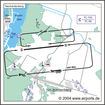 Neuhardenberg Airfield