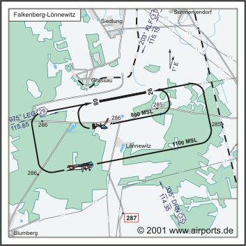Falkenberg Lonnewitz Special Airfield
